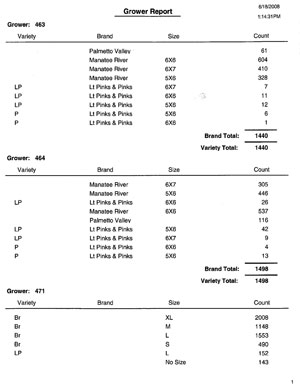 Printer label applicator production report